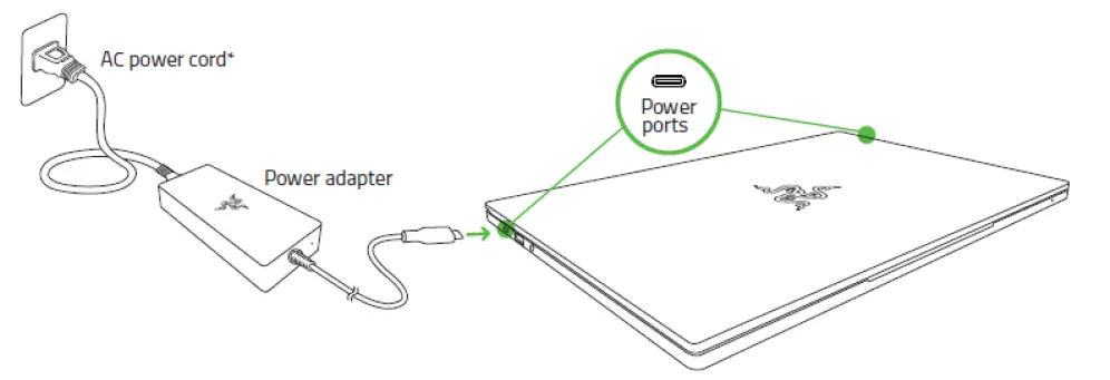 RAZER RZ09-0327 Portable Laptop fig 3
