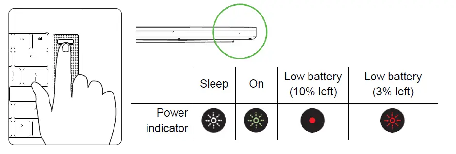 RAZER RZ09-0327 Portable Laptop fig 4