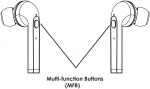 Button Operations