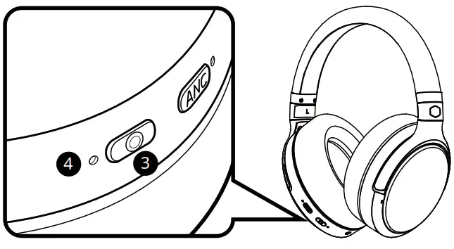 COOLER MASTER SH711 Bluetooth ANC Headset - BLUETOOTH CONNECT