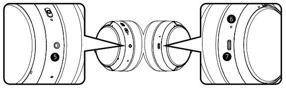 COOLER MASTER SH711 Bluetooth ANC Headset - LINE IN