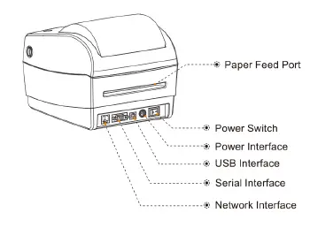 G-G-GG-D1180CW-Label-Printer-02