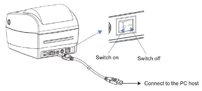 G-G-GG-D1180CW-Label-Printer-13
