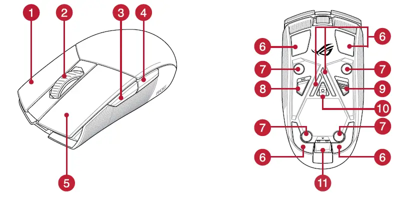 ASUS MP510 Wireless gaming mouse-fig3