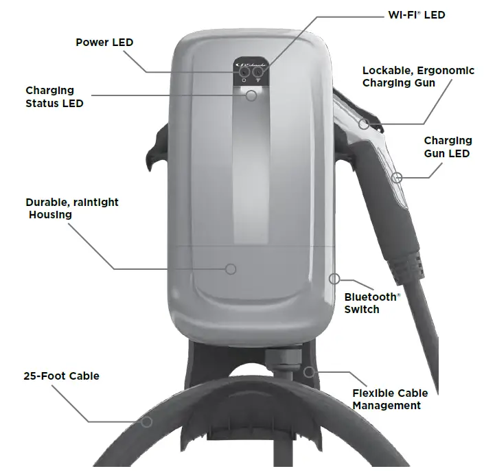 Schumacher Electric SEV1600HW Level 2 EV Wall Charger fig 2