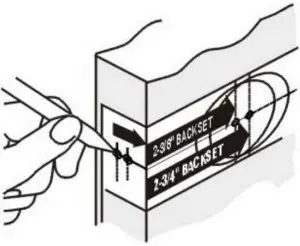 Mark Door Inductions