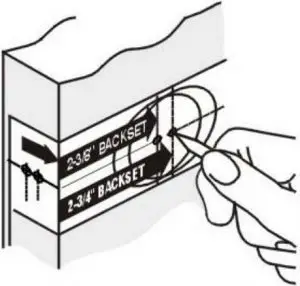 Mark Door Inductions