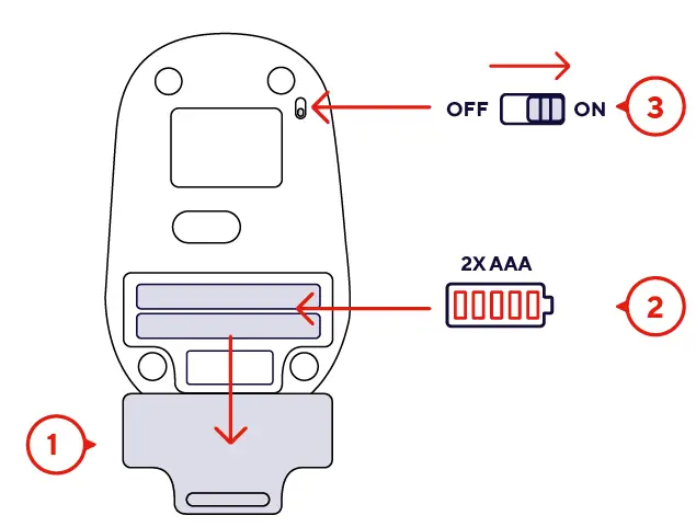 Trust 20322 Primo Wireless Mouse fig 1
