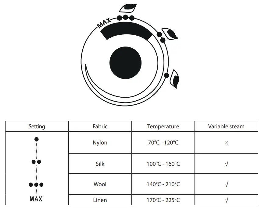 teesa-TSA2030-Steam-Station-Iron-4
