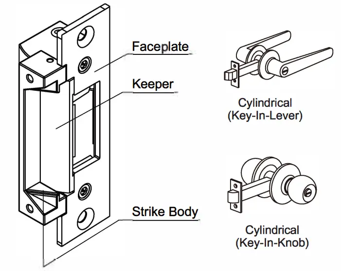 CAL ROYAL ES1433 Grade 1 Universal Electric Strike - fig 3
