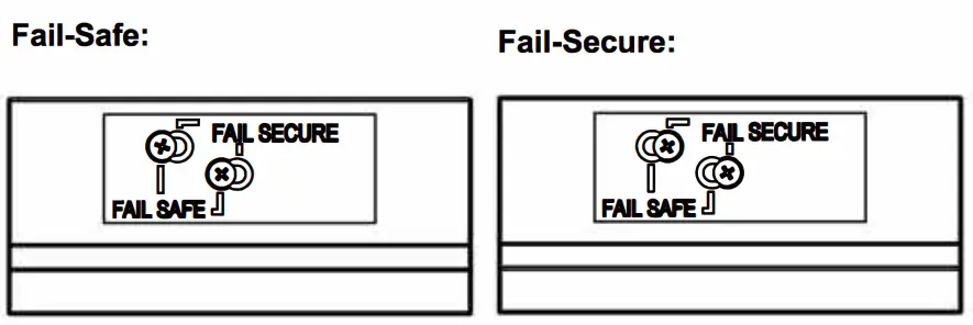 CAL ROYAL ES1433 Grade 1 Universal Electric Strike - fig