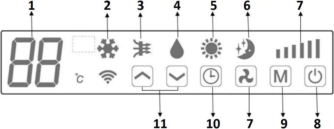 IQOOL-SMART12HP - CONTROL PANEL