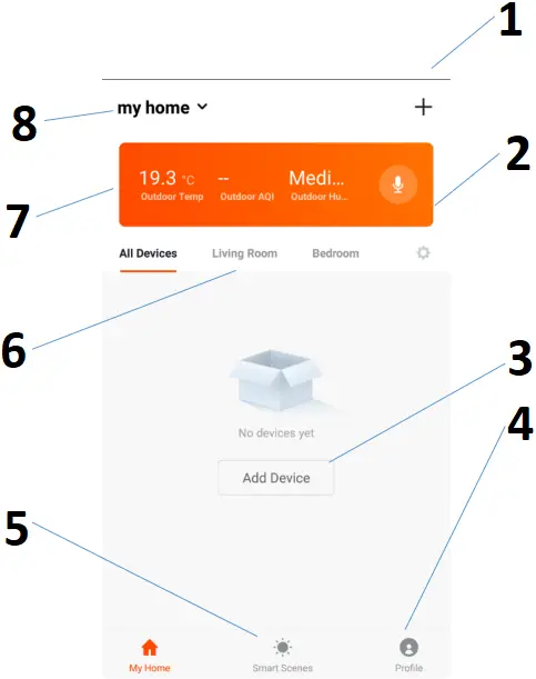 IQOOL-SMART12HP - HOME SCREEN