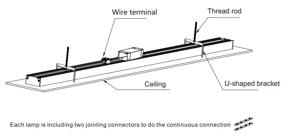 Signcomplex RL7035 LED Linear Light - Figure 11