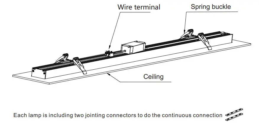 Signcomplex RL7035 LED Linear Light - Figure 12