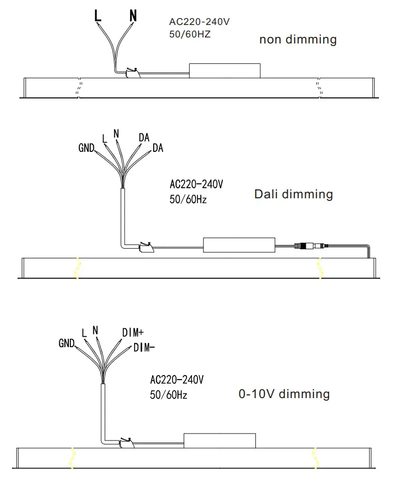 Signcomplex RL7035 LED Linear Light - Figure 13