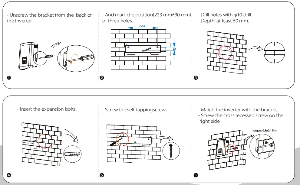 SOLAX-POWER-X3-MIC-G2-Series-Three-Phase-String-Inverter-fig1