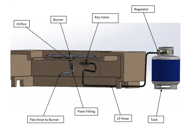 PRISM-HARDSCAPES-phs-ph-707-1-Ovale-Fire-Table-FIG-3