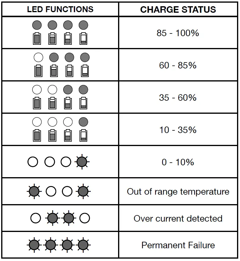 RYOBI-OP40204-40V-2Ah-Lithium-Ion-Compact-Battery-FIG-1