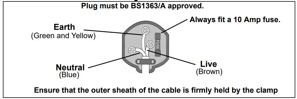 Clarke CAM200B 8 Inch Portable Ventilator Air Mover - Figure 1