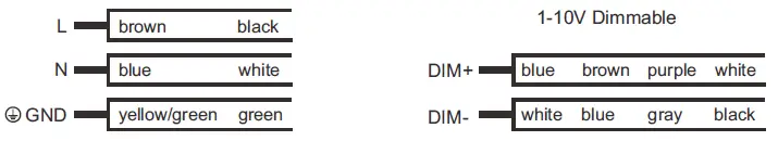 EYE LIGHTING ST14 HiPark Parking LED Garage Light