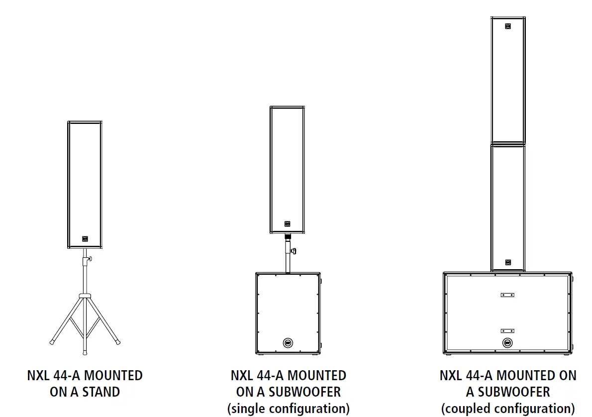 RCF-NXL-44-A-Two-Way-Active-Arrays-fig19