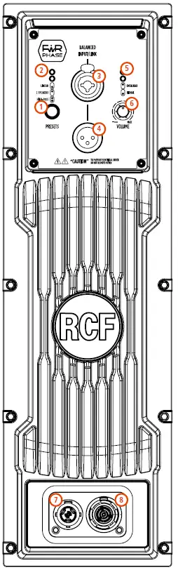 RCF-NXL-44-A-Two-Way-Active-Arrays-fig3