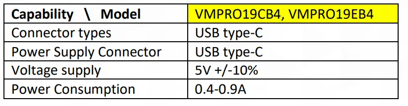 vayyar-VMAKERPROUWB-Module-Utilizing-USB-Interface-for-Communication-with-Hosting-Device-FIG-5