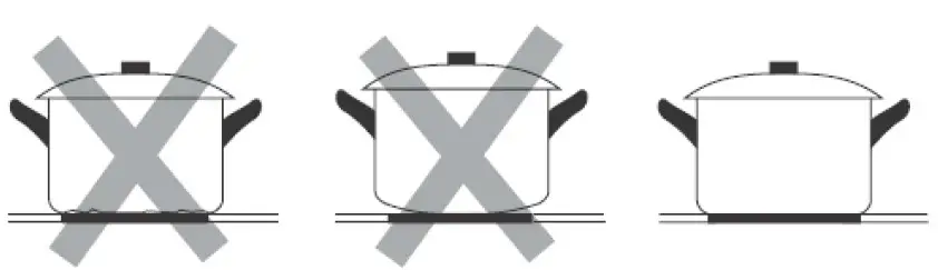 kogan Induction Cooktop - Do not use cookware