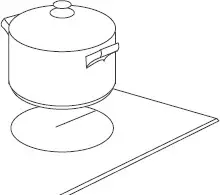 kogan Induction Cooktop ------- How to Use ----2