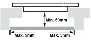 kogan Induction Cooktop - Make sure the