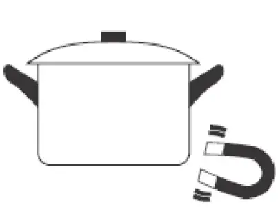 kogan Induction Cooktop - Only use cookware