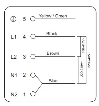 kogan Induction Cooktop - TAny alterations m