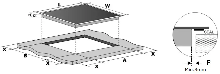 kogan Induction Cooktop - The safety distance