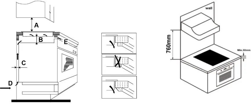 kogan Induction Cooktop - The safety distance