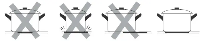 kogan Induction Cooktop - Use pots