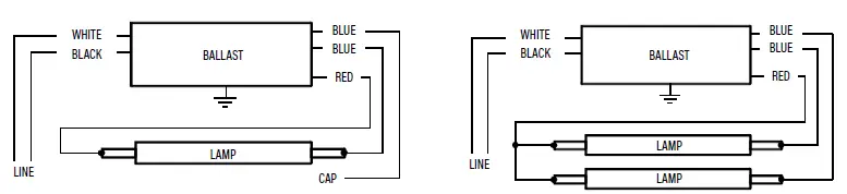 PQL-91828-LED-Linear-T8-Plug-and-Go-FIG-3
