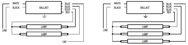 PQL-91828-LED-Linear-T8-Plug-and-Go-FIG-4
