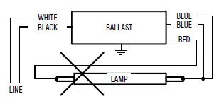 PQL-91828-LED-Linear-T8-Plug-and-Go-FIG-6