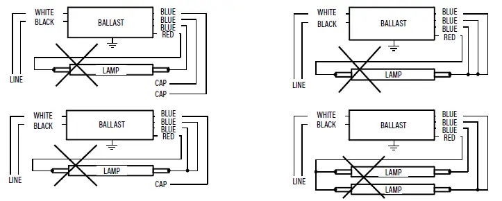 PQL-91828-LED-Linear-T8-Plug-and-Go-FIG-7