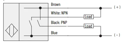 Allen-Bradley-PHOTOSWITCH-Series-9000-On-Off-and-Timing-Photoelectric-Sensors-fig1