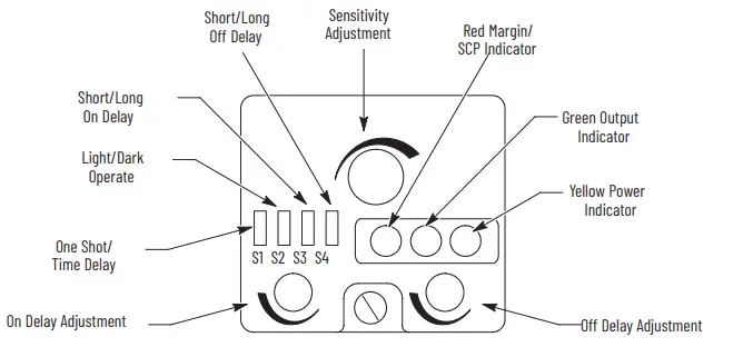 Allen-Bradley-PHOTOSWITCH-Series-9000-On-Off-and-Timing-Photoelectric-Sensors-fig39