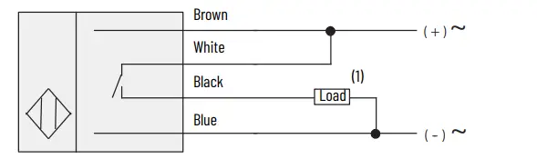 Allen-Bradley-PHOTOSWITCH-Series-9000-On-Off-and-Timing-Photoelectric-Sensors-fig4