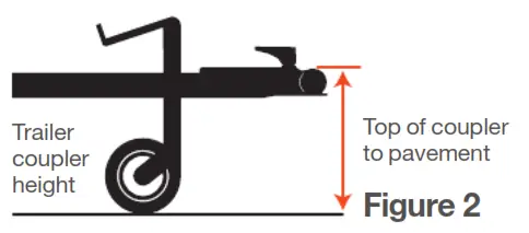 CURT 17300 Trunnion Bar Weight Distribution - fig4