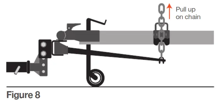 CURT 17300 Trunnion Bar Weight Distribution - fig7