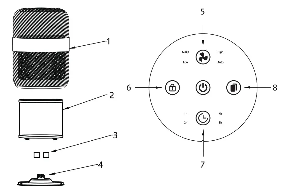 Cleverio 47007 Air Purifier - overview