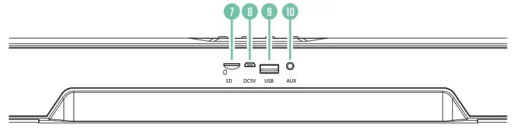 MAJORITY ATLAS Soundbars - BACK VIEW