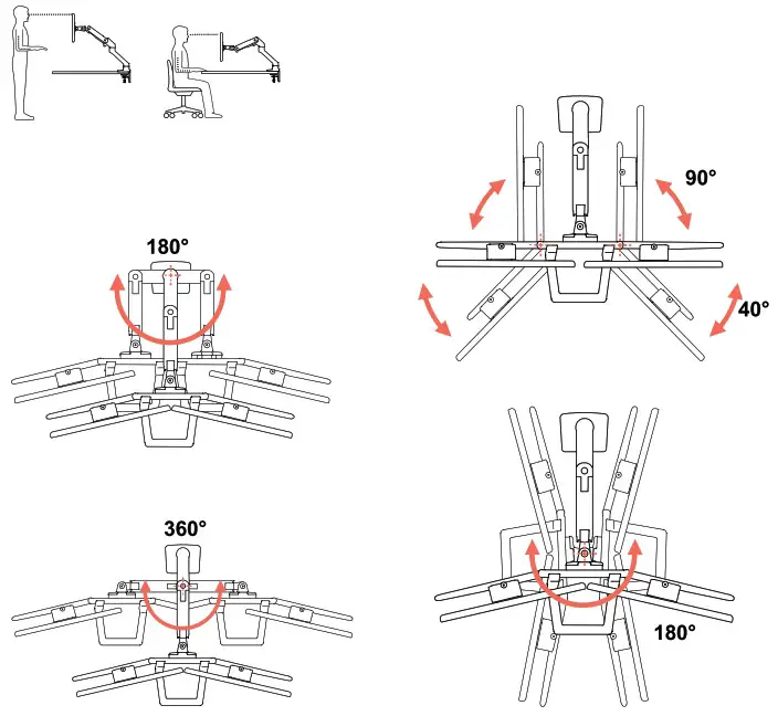 ergotron HX Desk Dual Monitor Arm With Top Mount Low Profi le C clamp - Safety 7