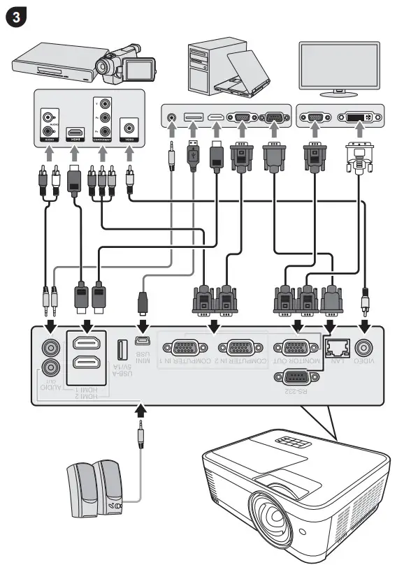 ViewSonic PS600W DLP Projector - Figure 3