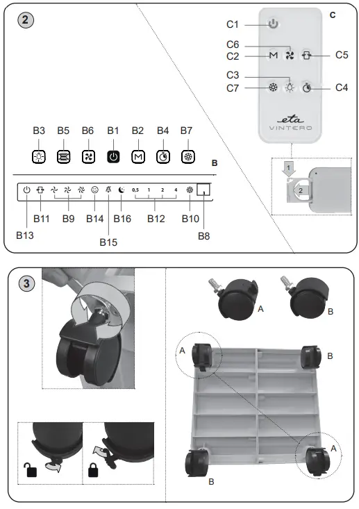 eta 3568 Vintero Air Cooler - Fig 1